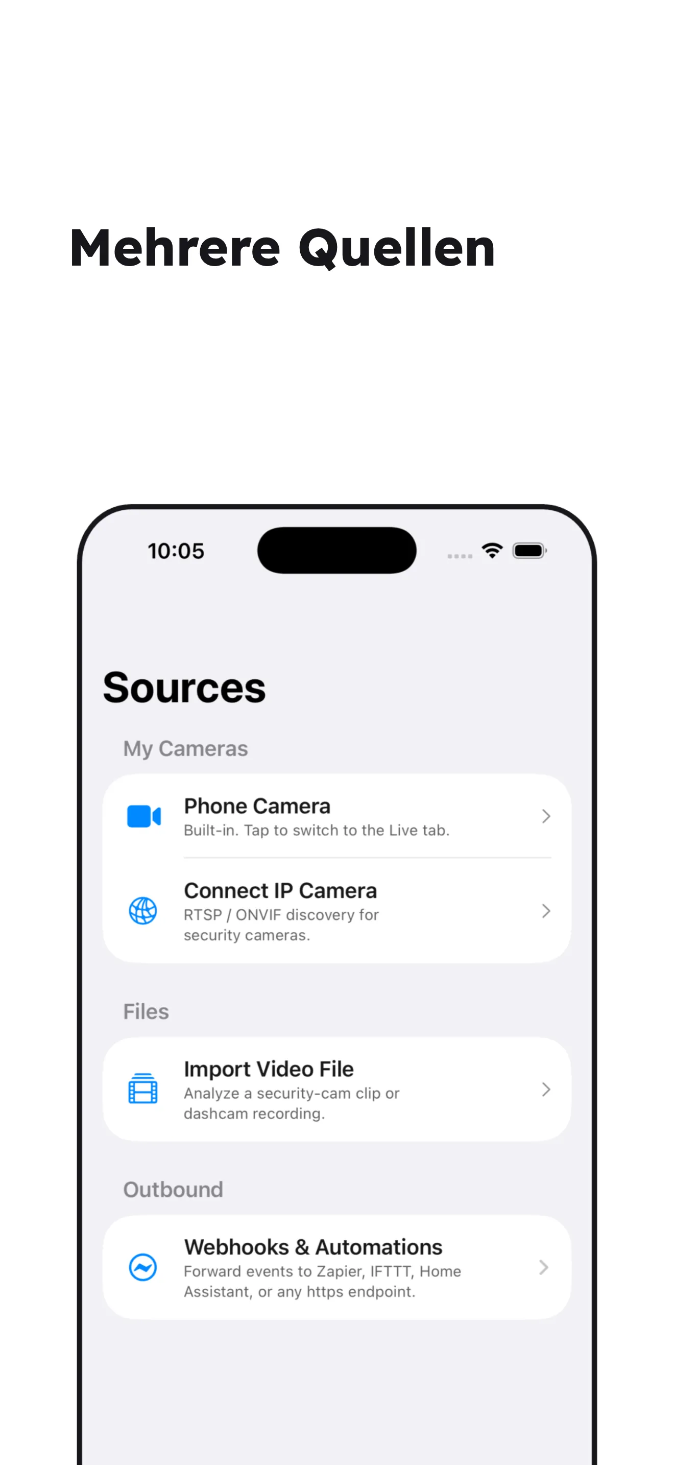 Mehrere Quellen: Telefonkamera, IP-Kameras, importierte Videos und ausgehende Webhooks.