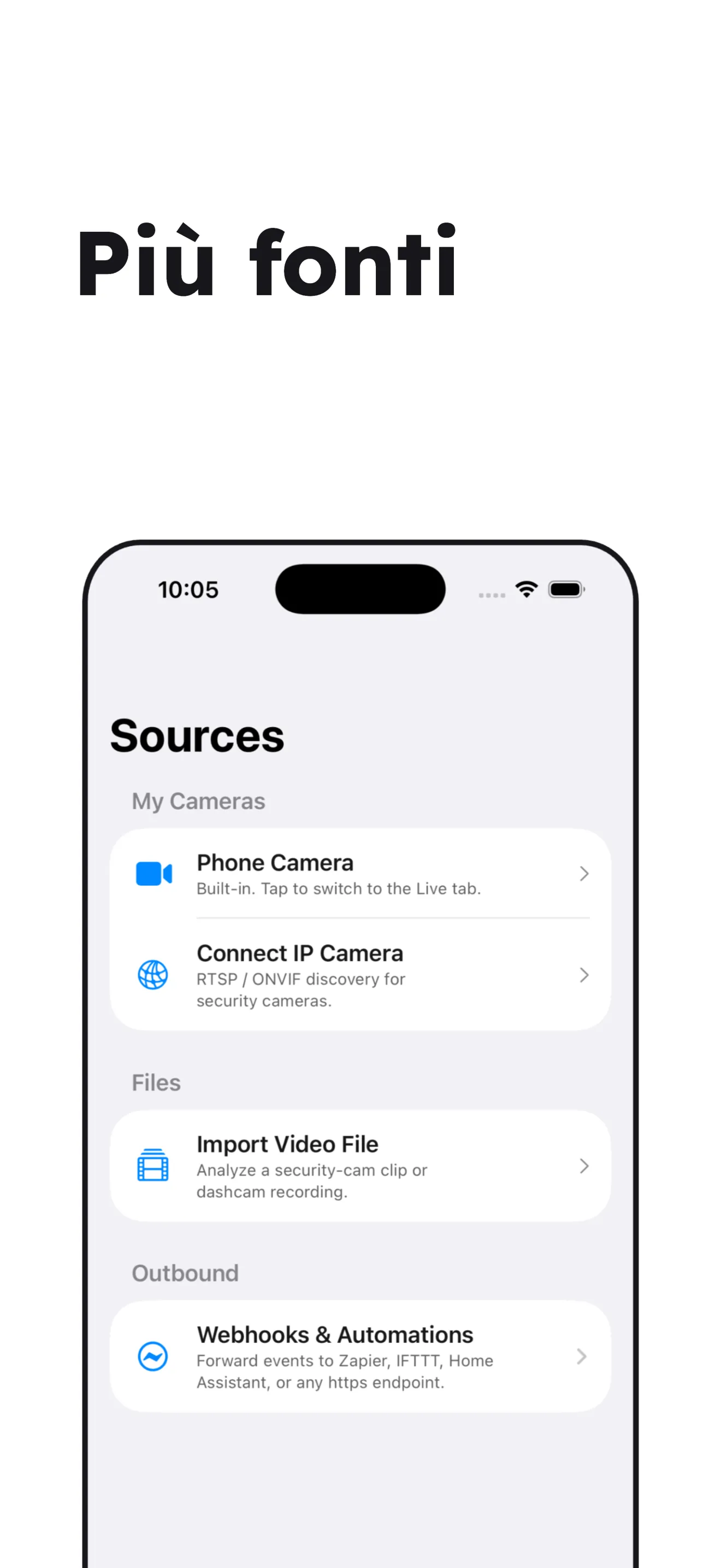 Più sorgenti: fotocamera del telefono, telecamere IP, video importati e webhook in uscita.