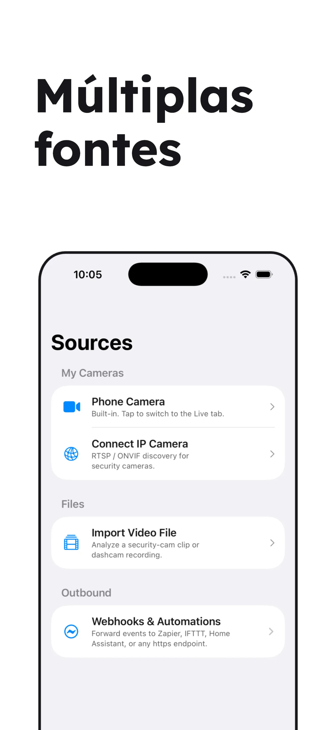 Múltiplas fontes: câmara do telemóvel, câmaras IP, vídeo importado e webhooks de saída.