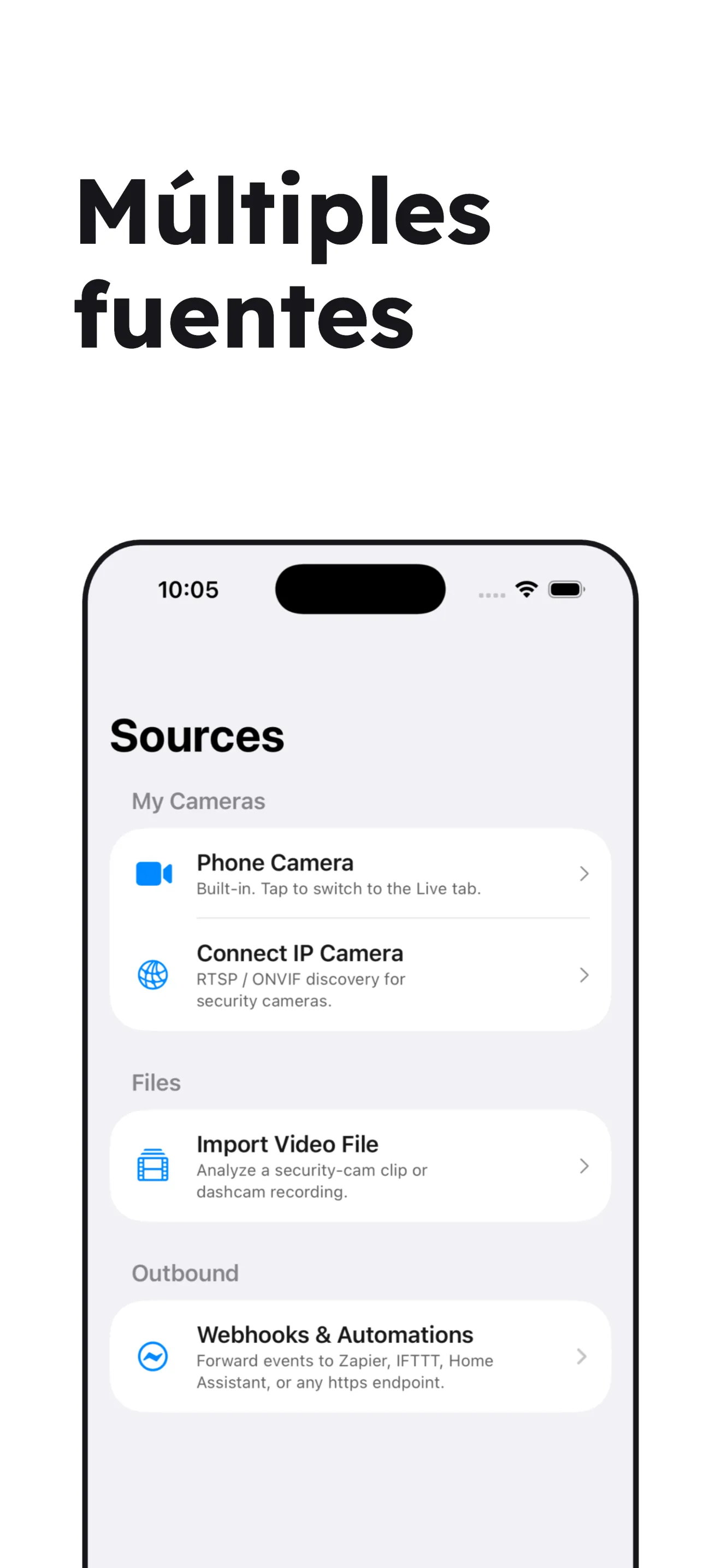 Múltiples fuentes: cámara del teléfono, cámaras IP, video importado y webhooks salientes.