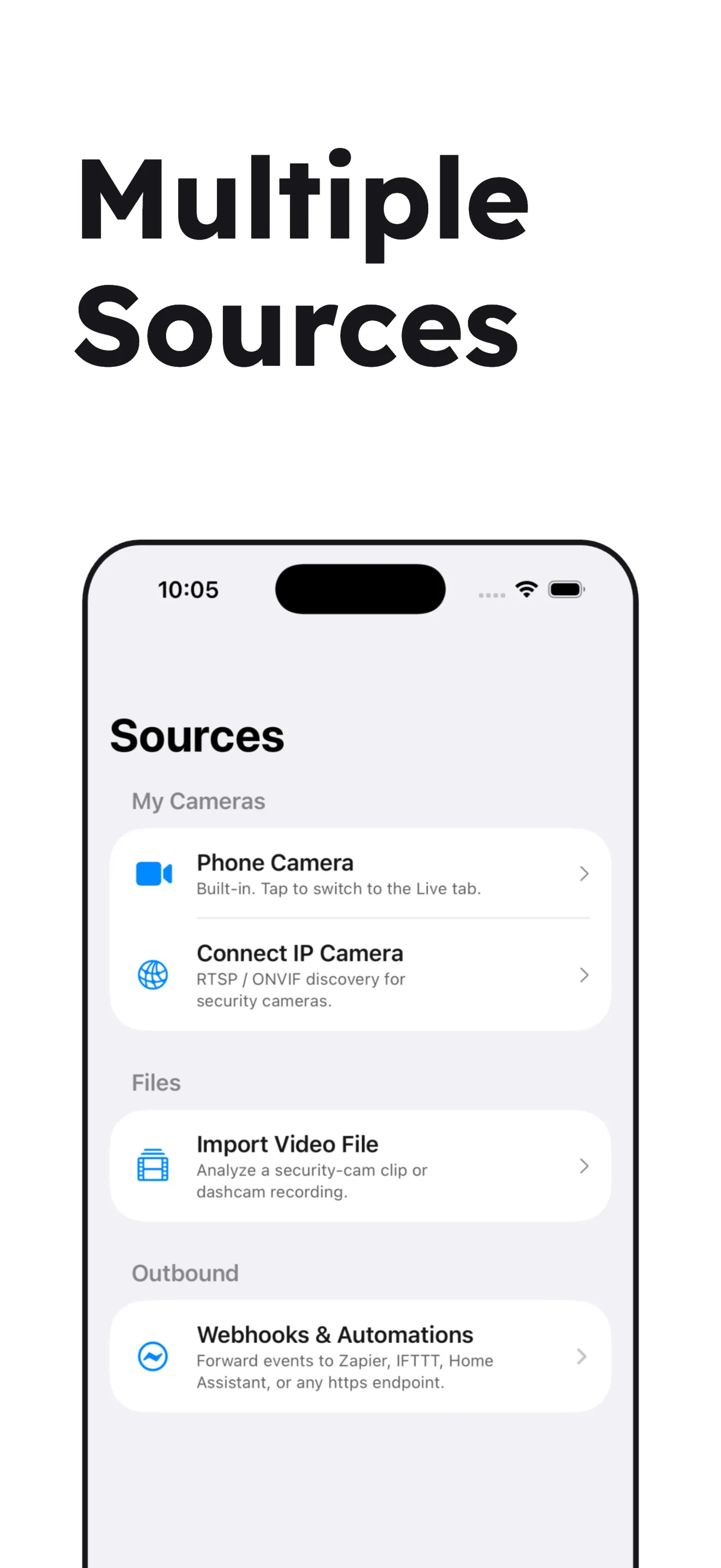 Multiple sources: phone camera, IP cameras, imported video, and outbound webhooks.