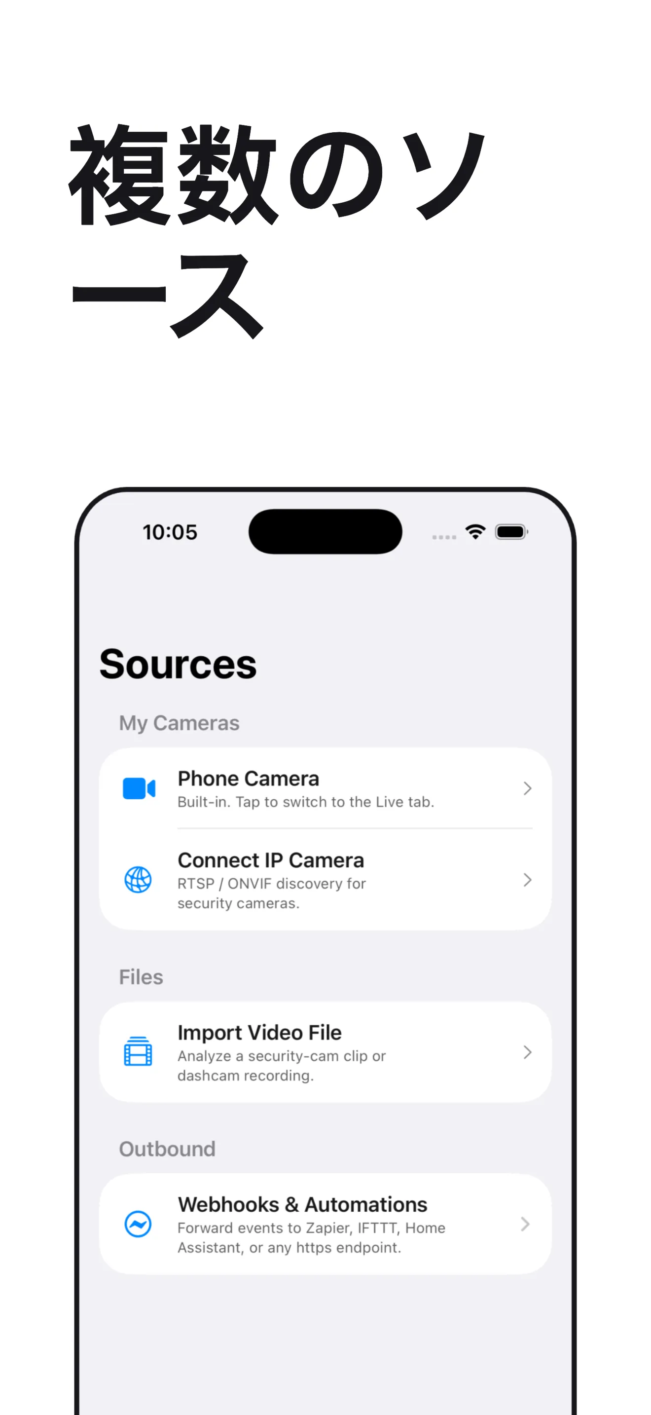 複数のソース: スマートフォンカメラ、IP カメラ、動画インポート、アウトバウンド Webhook。