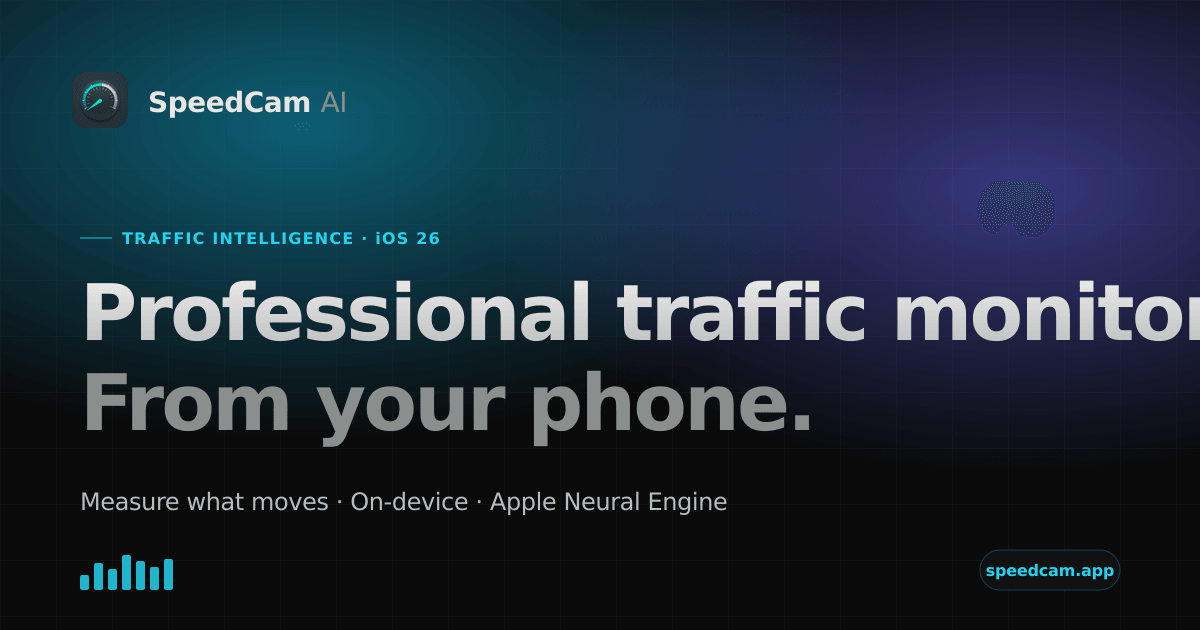 Speed Camera App SpeedCam AI · iPhone traffic monitoring + speed tracking